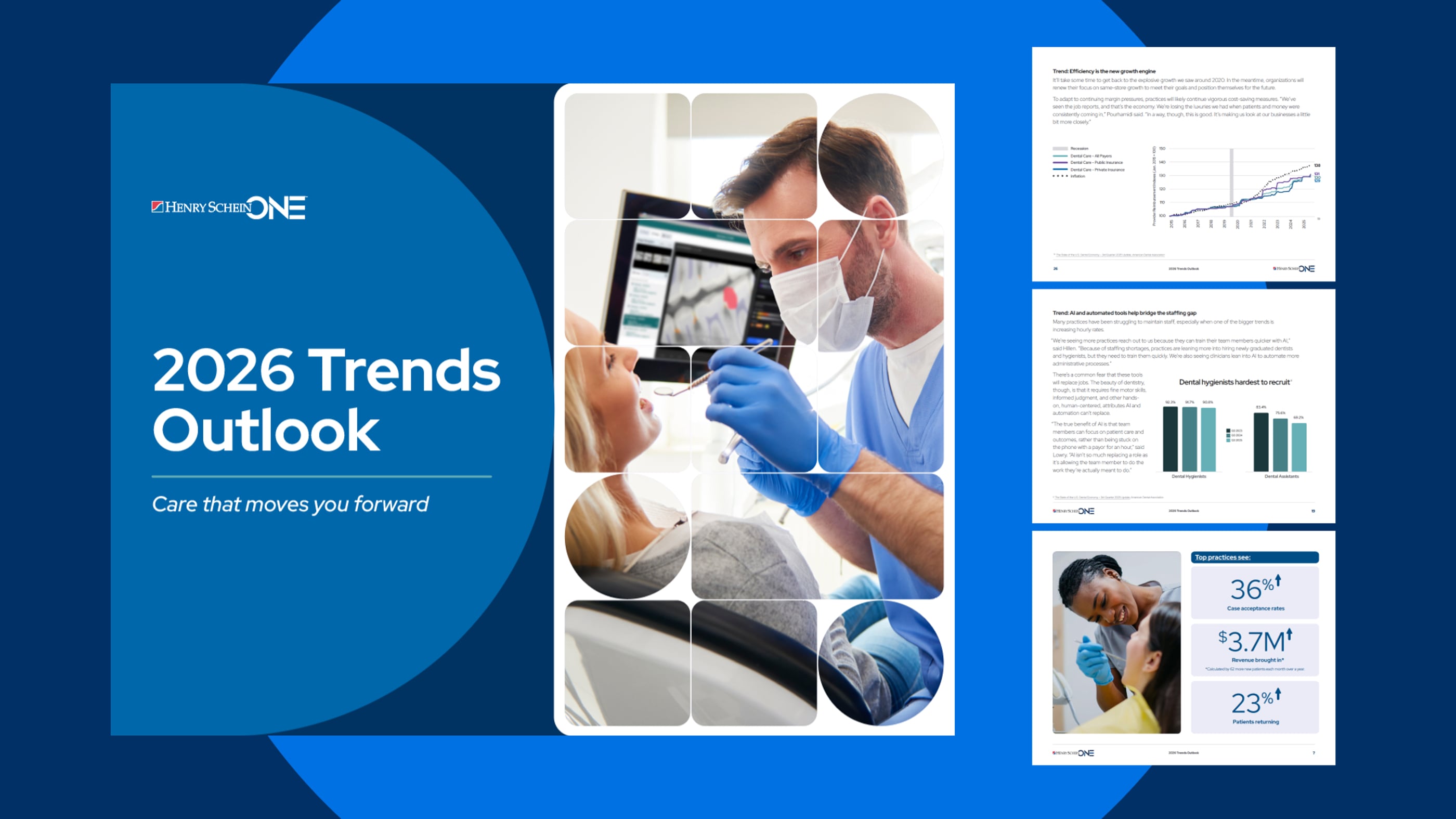 2026 Dental Trends Outlook | Henry Schein One